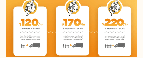 Newport Beach Movers Costs